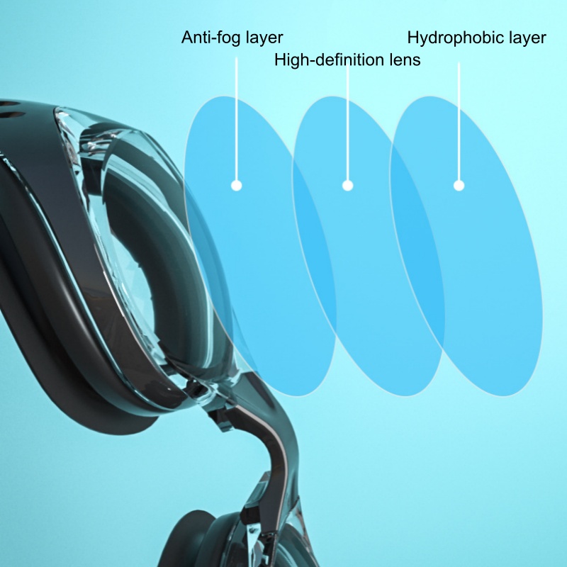 Zwemmen Sportuitrusting Bril C - Swimming Goggles Anti Fog recensie en prijs