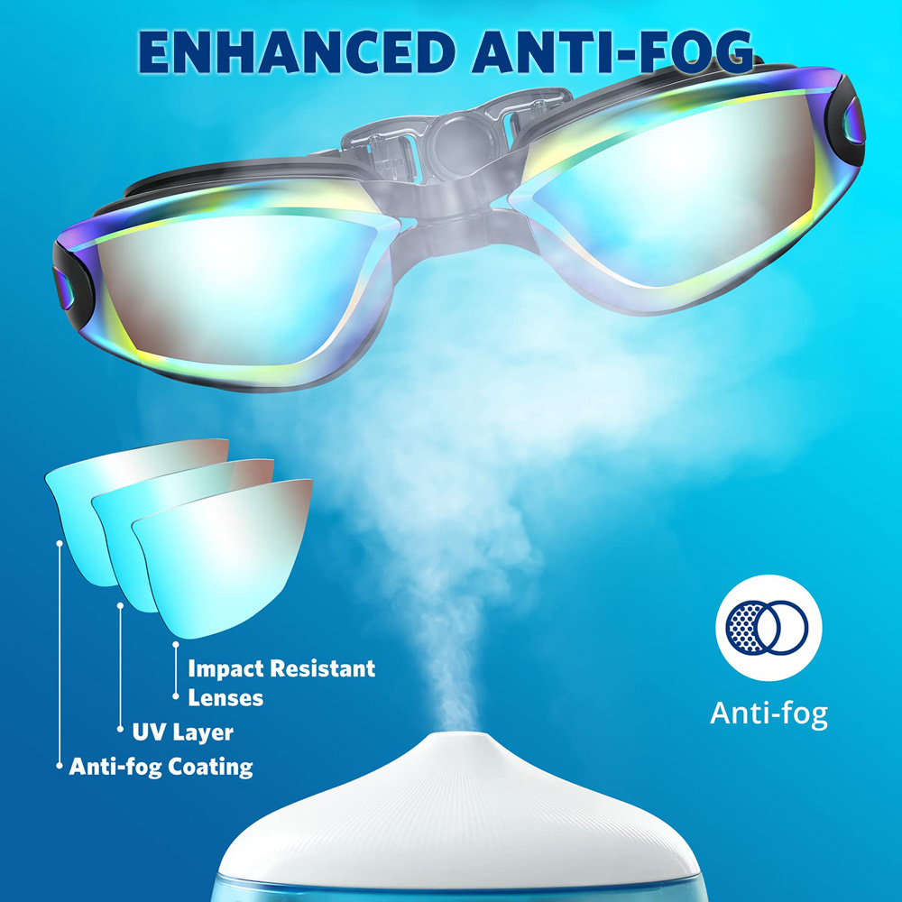 Zwembril Professionele waterdi - Swimming Goggles Anti Fog recensie en prijs
